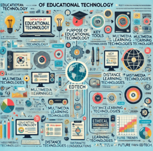 The Concept of Educational Technology