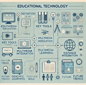 Educational technology